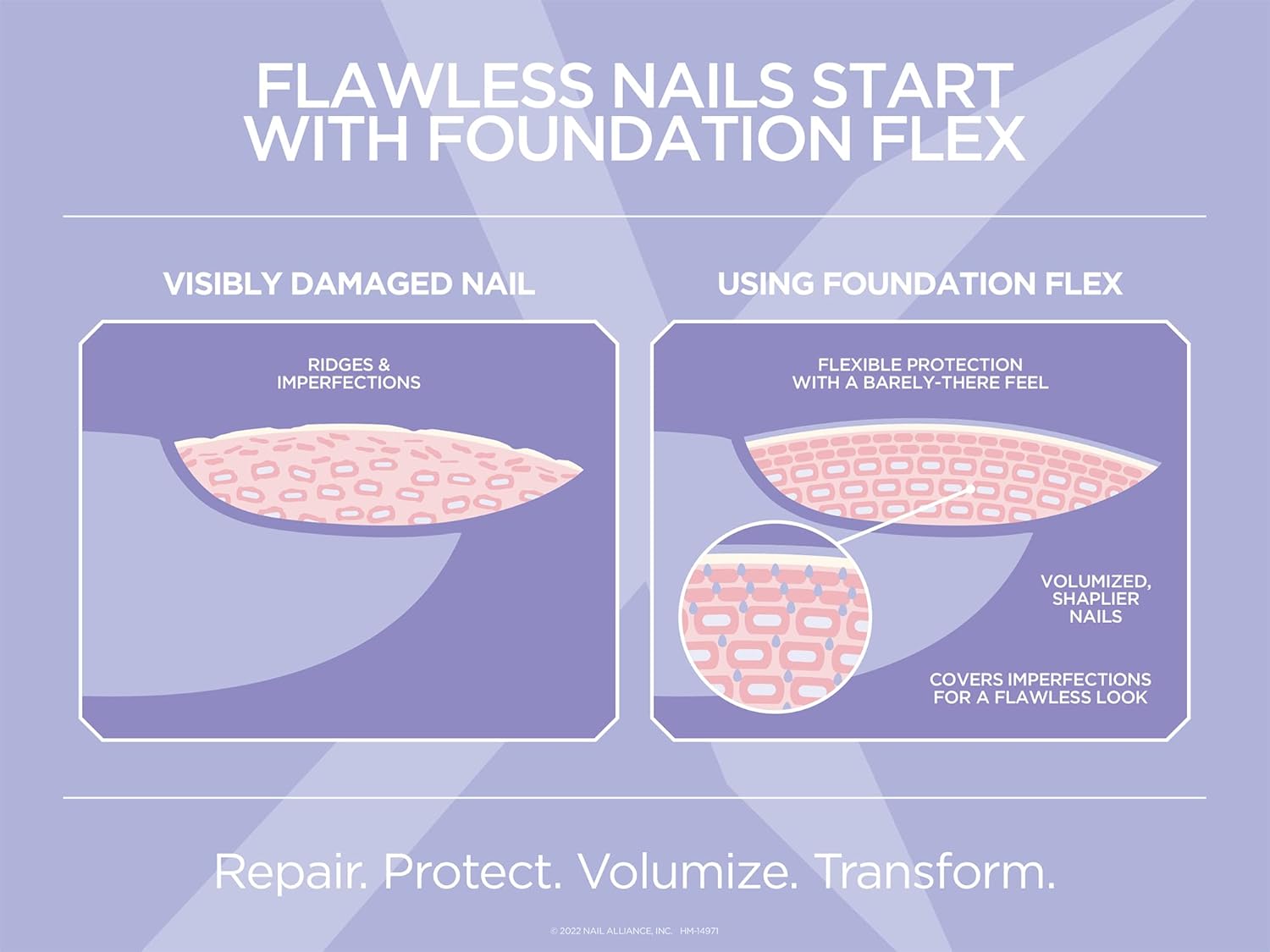 Gelish Foundation Flex Soak-Off, Rubber Base Gel - Clear